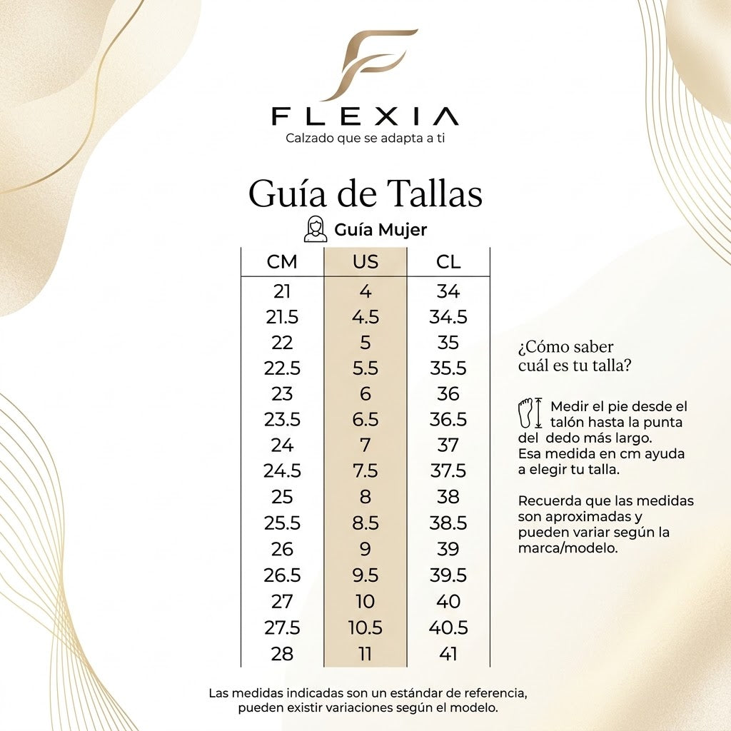 Guía de tallas